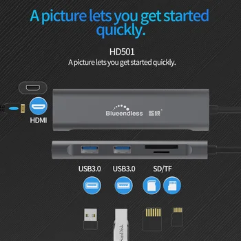 3.1 Hub Type-C za izmjenični 4K Thunderbolt 3 USB C Hub hub 3.0 TF SD Utor za čitanje PD za MacBook/Air/Mate
